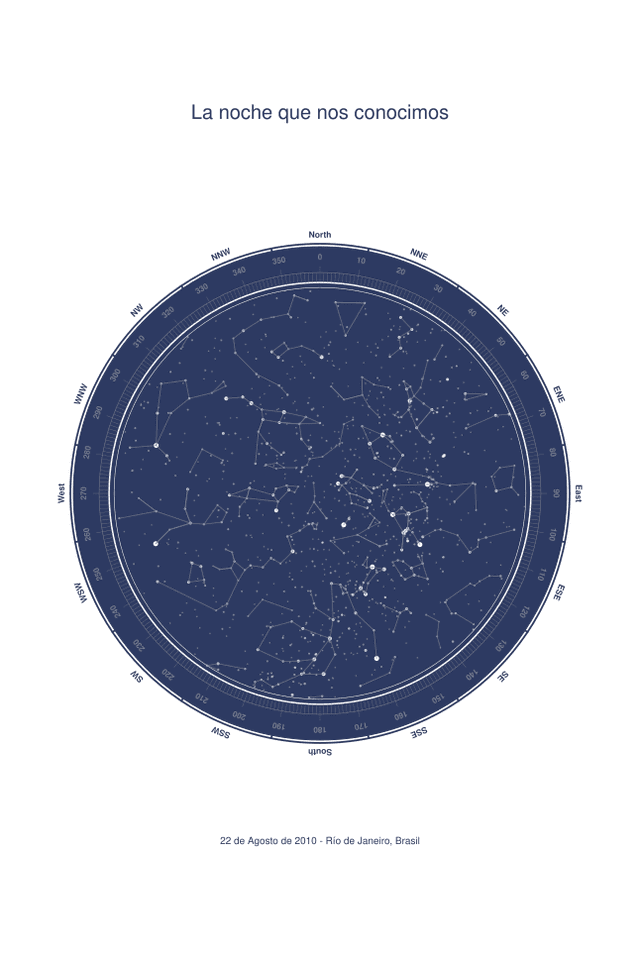 Mapa estelar fondo azul marino