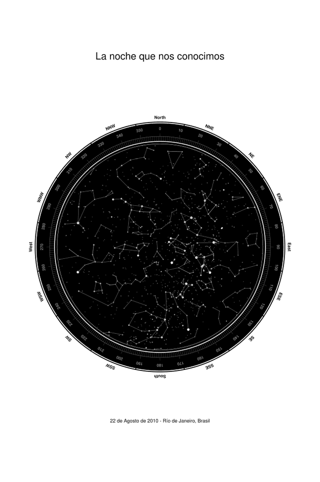 Mapa estelar fondo negro